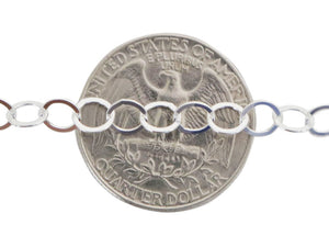 Sterling Silver Flat Round Cable Chain, 5 mm Links, (SS-065)